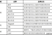 算婚姻姻缘免费合婚,算婚姻姻缘免费测试【生活资讯】
