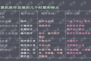 免费算命软件 全免费,免费八字算命(最全版)【生活资讯】