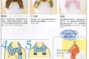 2020年夫妻宫是哪个,夫妻宫最好排名【生活资讯】