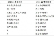 2025年运势及运程,属狗2025年运势及运程【生活资讯】