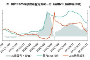 免费算命2020年运势,算命2021年运势免费【生活资讯】