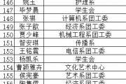免费算命姓名婚姻配对打分,免费算命名字配对婚姻【生活资讯】