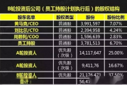 精准免费算命网站,免费算命网?【生活资讯】