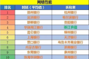 免费算命网络,免费算命最准的网【生活资讯】