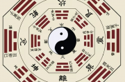 免费算命卜易居网,免费算命卜算居【生活资讯】