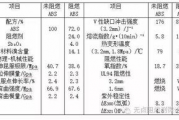 免费算命2021运气,免费算命 最全最准2021年运势【生活资讯】