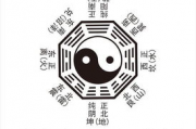 文王神卦灵签,文王神卦测吉凶【生活资讯】