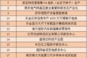 免费算命平台,免费算命平台下载【生活资讯】