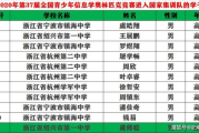 2o21年算命,2o21年免费算命一年运势【生活资讯】