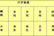 八字算命婚姻状况,八字算命婚姻状况怎么看【生活资讯】