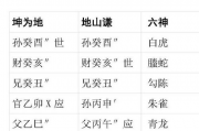 免费算命卜卦,免费算命卜卦周易最准【生活资讯】
