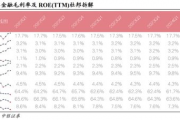 2023年免费算命运势,2023年命运怎么样【生活资讯】