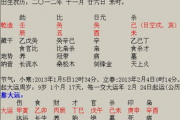 免费算命排盘详解,免费算命详批【生活资讯】