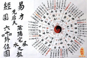 神算网免费算命康熙字典里十三画的金,康熙笔画13画属金寓意好的字【生活资讯】