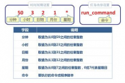 四柱预测免费资料 自动更新,四柱预测网站【生活资讯】