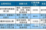 免费算命大家都找的网站,大家都在找最准免费算命【生活资讯】