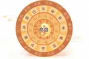 免费算命,生辰八字算命,周易占卜,免费算命_生辰八字算命_算命婚姻【生活资讯】