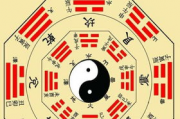 免费算卦测名字,免费姓名算卦【生活资讯】