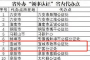 免费算命免费 生辰八字 婚姻,事业6cbd40293f,免费算命八字算终身周易风水【生活资讯】