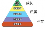 免费算命免费 生辰八字 婚姻,事业周易网,免费算命,算一生的运势【生活资讯】