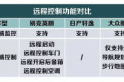 免费算命的网站哪个好,推荐一下比较好的免费算命网【生活资讯】