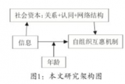 免费算命网站哪个最准,免费算命网有哪些比较准【生活资讯】