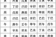 生辰八字 免费,生辰八字免费测童子【生活资讯】