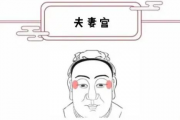 免费算命2025年个人运势夫妻宫出现变动,夫妻宫免费查询【生活资讯】