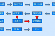 超准免费算命网站,免费最准的算命网【生活资讯】