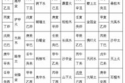 周易免费算命水墨先生,水墨算命大全【生活资讯】