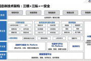 ai人工智能算命免费神器,ai人工智能算命小程序【生活资讯】