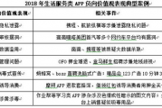 免费 算命,免费算命不付费【生活资讯】