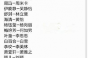 生辰八字查询免费算命起名,免费生辰八字查询表【生活资讯】