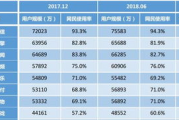 在线算命 卜易居,卜易居在线算命免费【生活资讯】