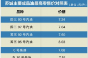 免费算命免费生辰八字取名,免费算命免费 生辰八字2021【生活资讯】