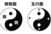 四柱八字详解(免费版),四柱八字详解免费版大全【生活资讯】