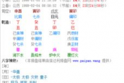 生辰八字详解(免费版),蔡磊生辰八字详解(免费版)【生活资讯】