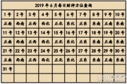 算卦财运免费算命婚姻,免费算卦财运一生运气【生活资讯】