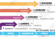 免费算命免费 生辰八字 婚姻,事业软件,免费算命,生辰八字算命【生活资讯】