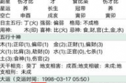 免费算命婚姻何时结婚不付费,免费算什么时间结婚【生活资讯】