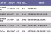 网上免费算命婚姻树财富船,在线算命免费婚姻