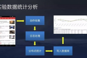 免费算命婚姻另一半怎么算,免费算命婚姻另一半出现时间【生活资讯】