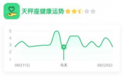免费算命 最全最准2023,免费算命 最全最准婚姻【生活资讯】
