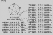 免费算命免费 生辰八字2025年运势,勉费算命2021年运势【生活资讯】