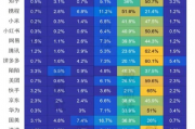 大家找算命网官网准吗,大家找算命网准不准【生活资讯】